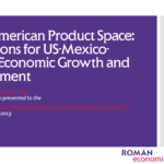 North American Product Space: