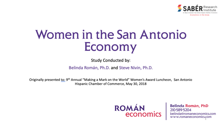 Women in the San Antonio Economy